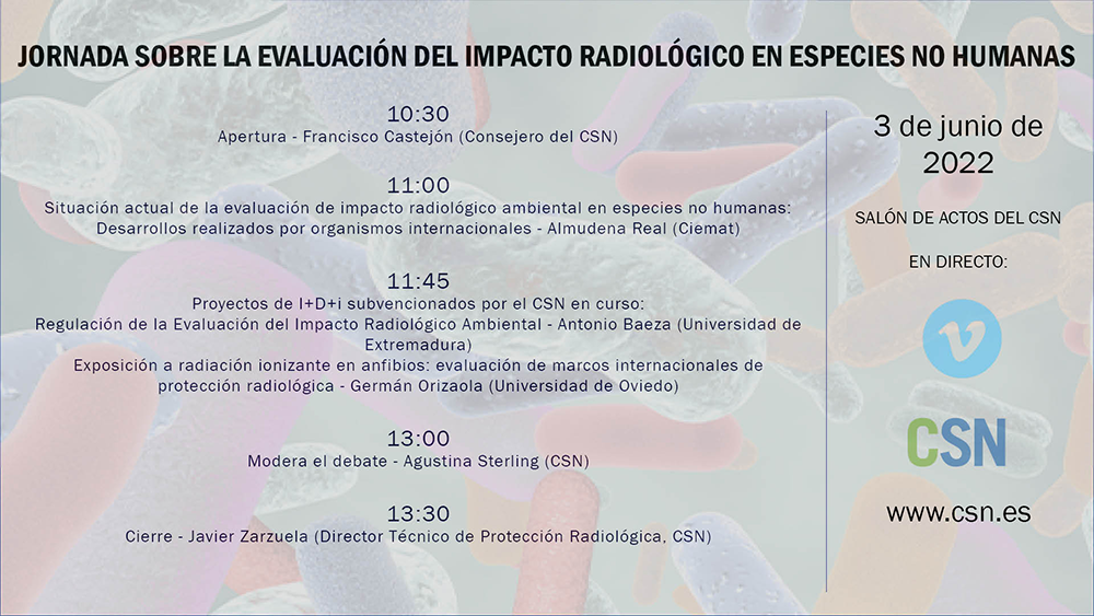 Carátula Impacto Radiológico