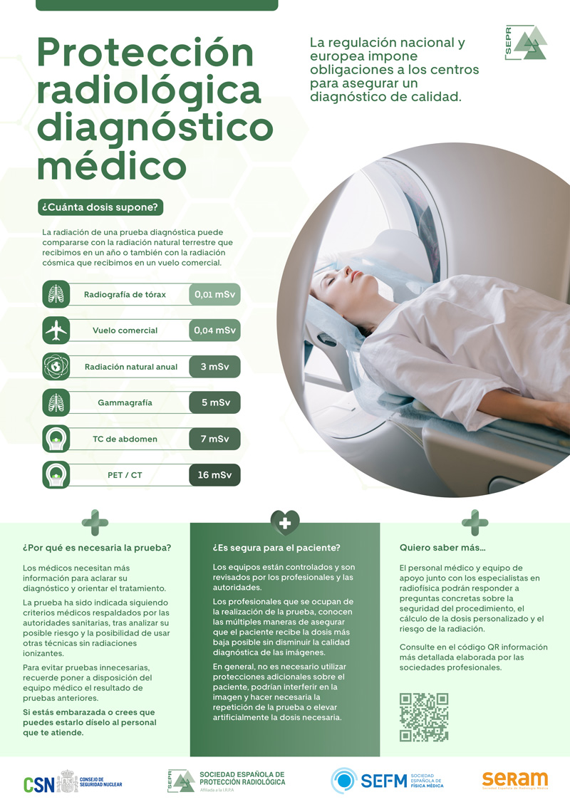 Poster SEPR PR Diagnostico