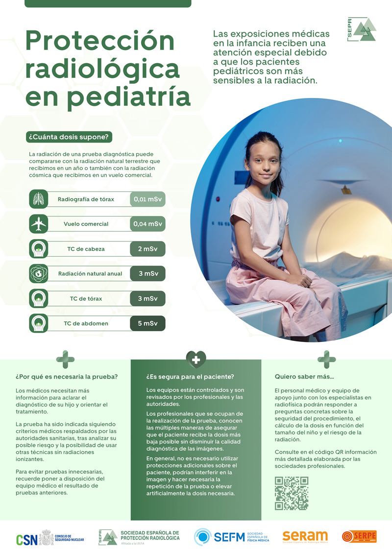Poster SEPR PR Pediatria