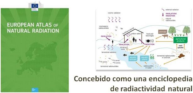 AtllasEuropeoRadNatural