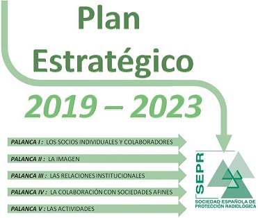 PlanEstrategico20192023