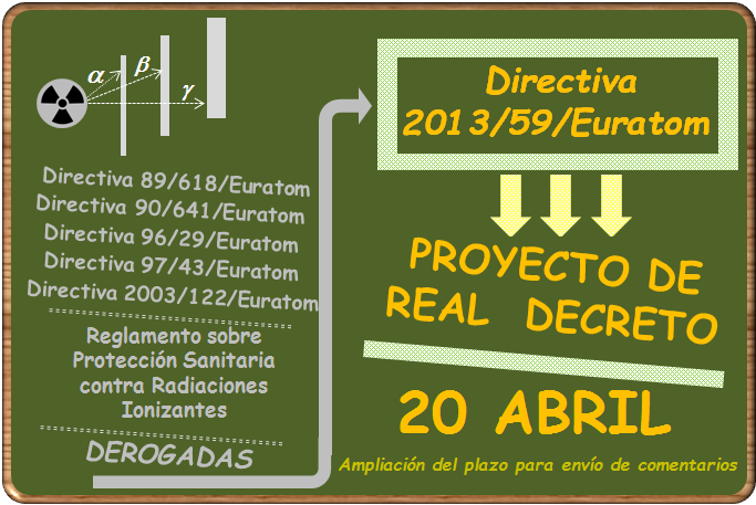 RealDecreto2