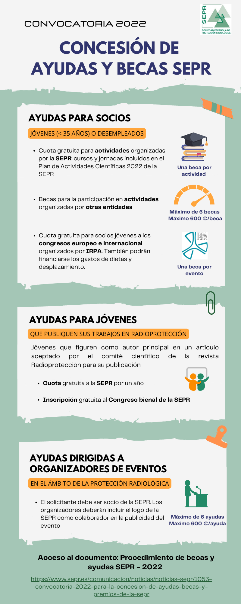 Infografía becas SEPR 2022